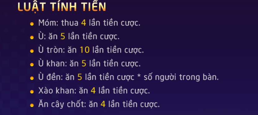 Một số thuật ngữ trong Phỏm