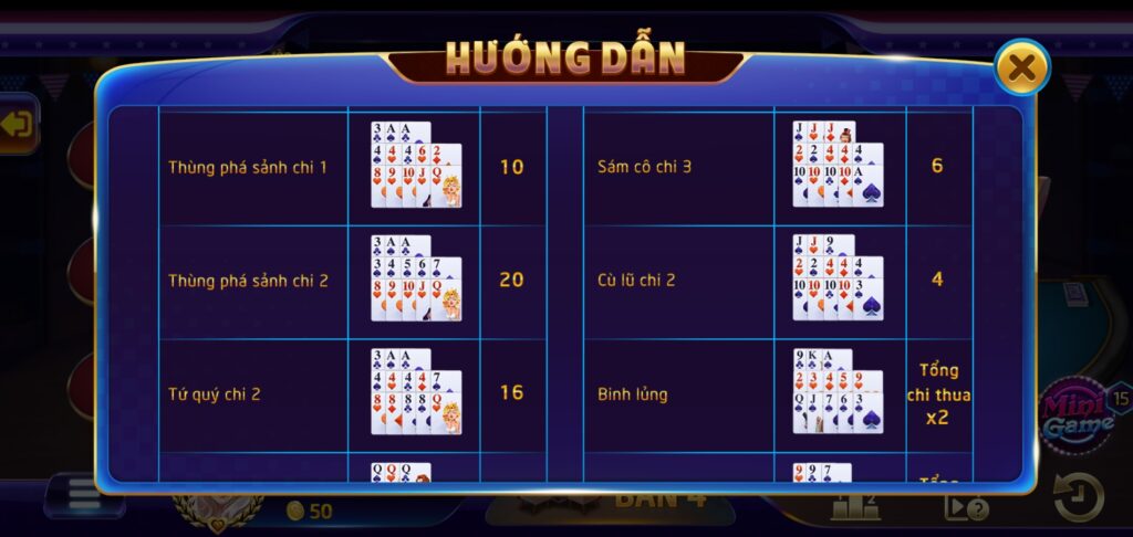 Cách tính điểm bài mậu binh