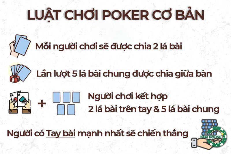 Luật chơi poker cơ bản cho anh mới tham gia